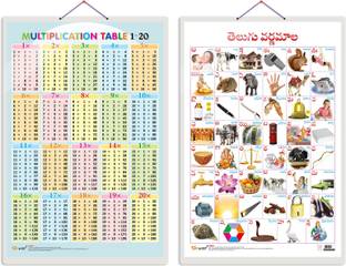 GO WOO Pack of 2 Multiplication Table 1-20 and Telugu Alphabet Educational charts