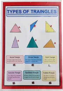 MELODY's Types of Triangle - Maths Working Project & Model.