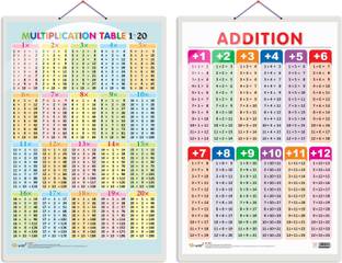 GO WOO Pack of 2 Multiplication Table 1-20 and ADDITION Educational charts