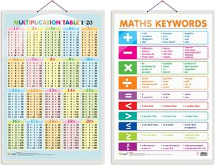 Gift Pack Of 2 Multiplication Table 1-20 And MATHS KEYWORDS Charts | Wall Posters For Room Decor High Quality Paper Print With Hard Lamination (20 Inch X 30 Inch, Rolled)