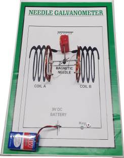 MELODY's Needle Galvanometer Using Permanent Magnet Needle and a Coil.