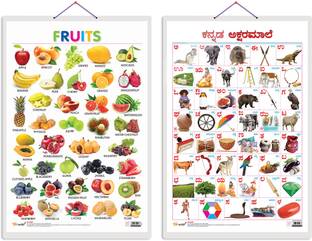 GO WOO Pack of 2 Fruits and Kannada Alphabet Educational charts with Lamination