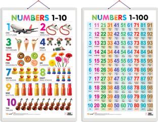 GO WOO Pack of 2 Numbers 1-10 and Numbers 1-100 Educational charts