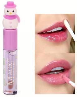 Ashyra Snowman Bottle Cap Lip Gloss (Pack of 1)