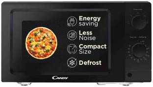 Candy 19 L Solo Microwave Oven