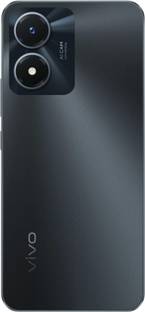 IncMart VIVO Y02s Back Panel