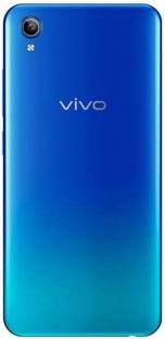 Tworld Vivo Y91i ( India ) ( 1820_19 ) Battery Replacement Back Panel