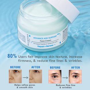 GLAMVEDA 1% Copper Peptide & Hyaluronic Acid Face Cream | Reduces Fine Lines & Wrinkles