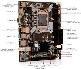 powerx H81 LGA 1150Socket ATX Intel H81 Express Chipset DDR3 Motherboard for Desktop