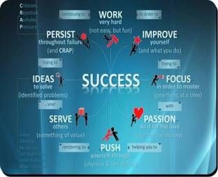 PASHUPATASTRA Success Motivational Quotation Printed MousePad for Computer, PC, Laptop Mousepad