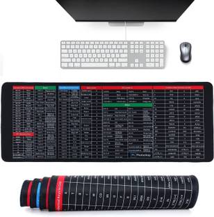 DARSHANAM WORLD Keyboard Mat, Mouse Pad Shortcut Keys Desk Mats for Office Mousepad