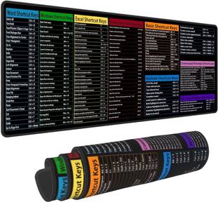 skyunion Keys Desk pad Large Non Slip Base Dual Sided Mousepad