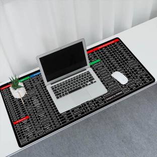 PRIYAL ENTERPRISE SHORTCUT KEY MAT Non Slip Base Mousepad