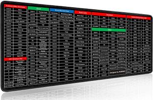 rujave Anti-Slip Keyboard Pad with Office Excel Software Shortcuts Key Patterns Non Slip Base Mousepad