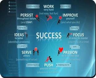 PASHUPATASTRA Success Motivational Quotation Printed MousePad for Computer, PC, Laptop Non Slip Base Mousepad