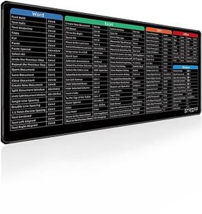 Froxell Store Clear Extended Large Cheat Sheet Mouse Pad, Large Rubber Base Mice Desk Mat K1 Mousepad