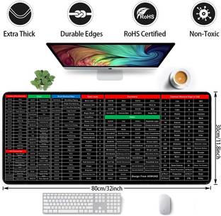 Olsic Anti-Slip Keyboard Pad with Shortcuts Key Patterns Desk mat Mousepad