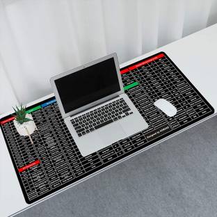 SIDGO Anti-Slip Keyboard Pad with Extended Large Cheat Sheet Mouse Pad 1 Mousepad