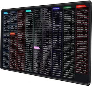 TRIVYOM English Shortcut Keys Desk pad Large Computer Mouse Mat Non Slip Base Mousepad