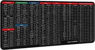 RoaRich XXL Gaming Mouse Pad 80x30 cm – Non-Slip Stitched Edges for Office & Gamers Mousepad