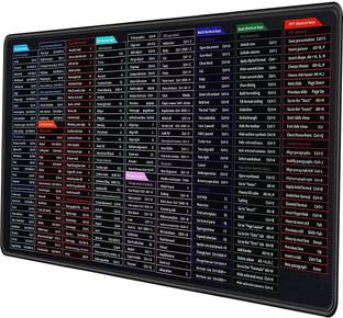 TRIVYOM English Shortcut Keys Desk pad Large Computer Mouse Mat Non Slip Base Mousepad