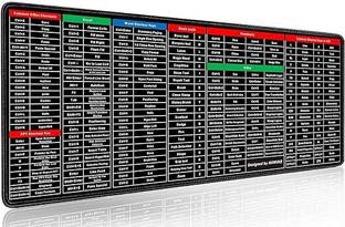 bajud English Shortcut Keys Deskpad Office Shortcut Keys Large Computer Mouse Mat Non Slip Base Dual Sided Mousepad