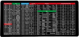 zeeog Large Black Mat Mouse Pad Keyboard with Shortcut Keys for PC, OS & Laptops Non Slip Base Dual Sided Mousepad