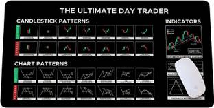 skyunion stock market mat Mousepad