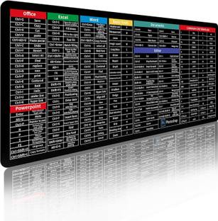 kanchanbaa Anti-Slip Keyboard Pad with Office Software Shortcuts Pattern, Clear Extended Non Slip Base Mousepad