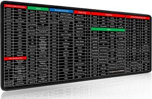 KR ENTERPRISE KEYPAD-1 Mousepad