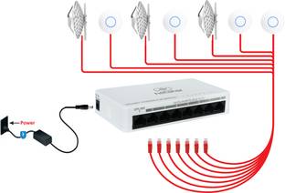 Netstar 8 Port Gigabit Passive PoE Switch for Wireless APs(Ubiquiti, Mikrotik, etc.) 8 Ports 1000 Mbps Network Switch