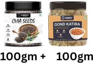 simbex gond and chia na Chewing Gum