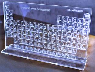 THE LABWORLD Periodic Table Chemistry Elements Chart Made up of Crystal Clear Table Top Acrylic 7 inch x 10 inch Painting