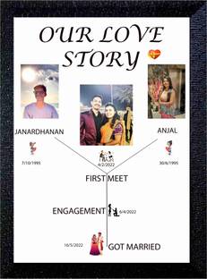 ER HANDICRAFT LOVE STORY CUSTOMZIE PHOTO FRAME a4 size Digital Reprint 8 inch x 10 inch Painting