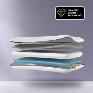 Emma Memory Foam, Gel Solid Orthopaedic Pillow Pack of 1