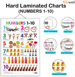 GIANT UNICORN COLOURING POSTER and Numbers 1-10 | Combo of 1 Colouring Poster and 1 Chart | Unleash Your Child's Creativity with Our Giant Unicorn Coloring Poster and Number Charts Paper Print