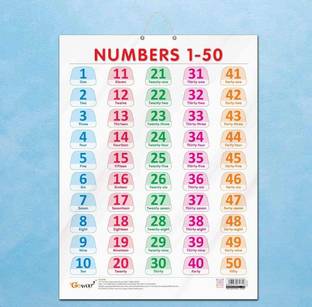 Numbers 1-50 chart hard laminated ,durable laminated 123 learning poster Photographic Paper