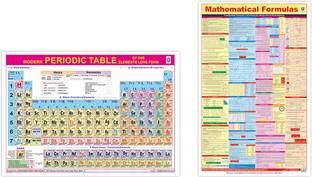 Laminated Periodic and Mathematical formula Charts| 2 English Rolled charts | Very useful for the science stream College/University students and competitive exams| Laminated Both Side Paper Print