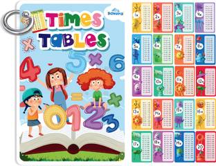 Multiplication Chart for Kids | Fun, Colorful & Easy-to-Read Math Learning Tool with Tables 1-20 Photographic Paper