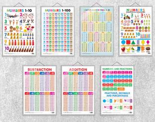 Numbers 1-10, Numbers 1-100, Multiplication Table 1-20, Numbers, Shapes & Colours, SUBTRACTION, ADDITION & NUMBERS AND FRACTIONS Charts| Combo of 7 Charts | Math Mastery: A 7-Chart Learning Set Paper Print