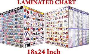 EARLY LEARNING CHART FOR KIDS, ALPHABET, NUMBERS, KANNADA, TABLES, PACK OF-04 Paper Print