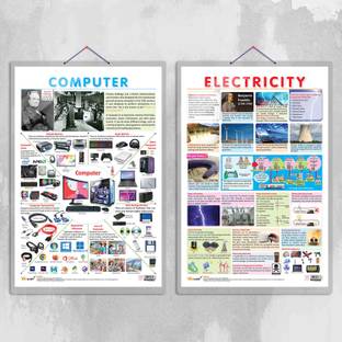 ELECTRICITY and COMPUTER Chart | Combo of 2 Charts | Electrical Circuits and Computing Paper Print
