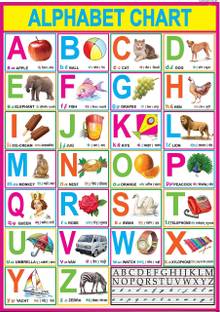 English Alphabet Chart For Kids Photographic Paper