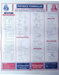 "Intermediate Physics Chart - Formulas, Laws, and Diagrams" Photographic Paper