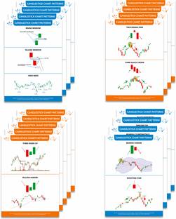 Trading Classic Chart Patterns Stock Market Posters Pack of 17 Posters Paper Print