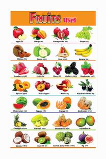 Fruits Name Chart Poster with Gloss Lamination Paper Print