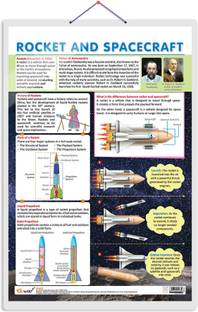 ROCKET AND SPACECRAFT CHART | Exploring Outer Space: Educational Rocket and Spacecraft charts Paper Print