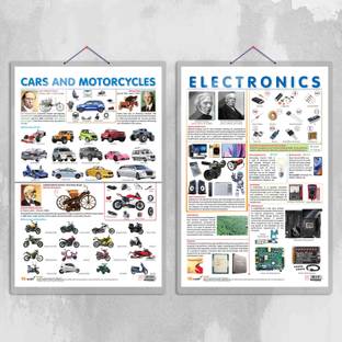 ELECTRONIC and CARS AND MOTORCYCLE Chart| Combo of 2 charts | Technology and Transportation Charts Paper Print