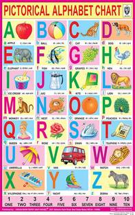 Pictorial English Alphabet Chart Without Pvc Rollers StudyClassroom Chart | Educational Chart for Beginners Paper Print