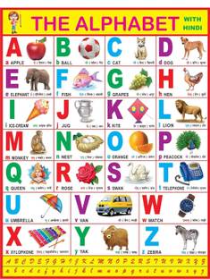 English Alphabet Chart for Kids, Early Learning Educational Wall Chart for Children 28 x 40 Inch Laminated, Non Tearable Waterproof Wall Pasting Chart Canvas Art
